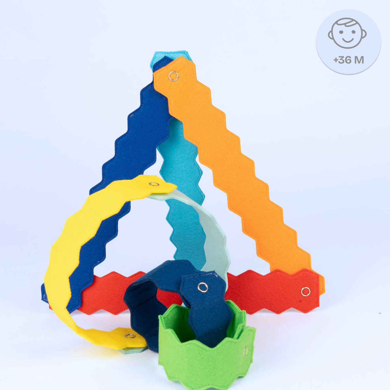 Bandes d’accrochage