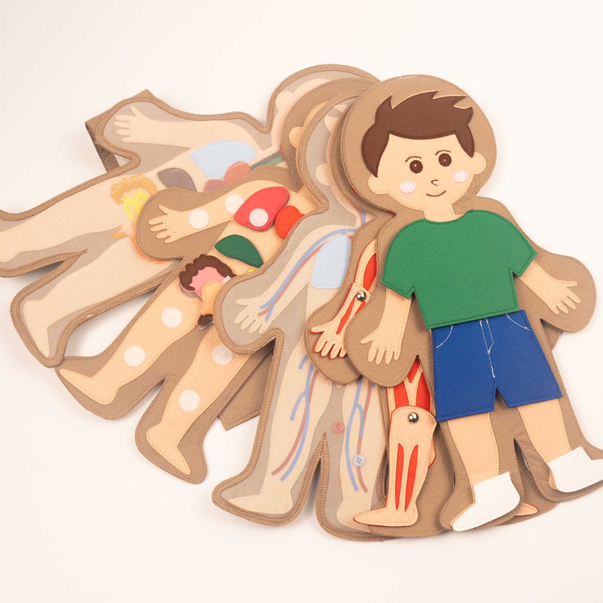 Kids Doc Wissenstrio